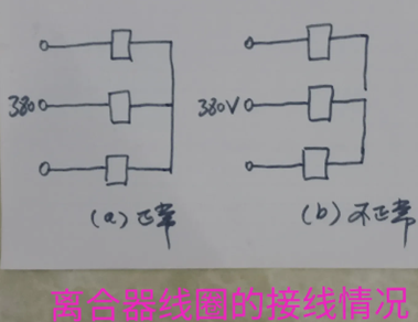 環(huán)鏈電動(dòng)葫蘆不定時(shí)失靈故障,可以參考老電工的維修思路